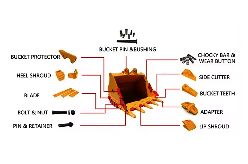 _Distributor excavator manufacturers in usa